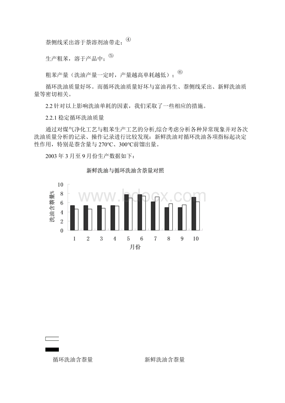 对稳定循环洗油质量降低洗油单耗的探讨.docx_第2页