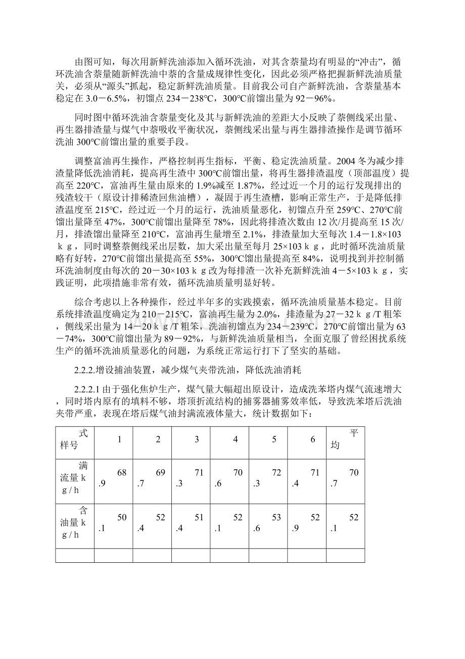 对稳定循环洗油质量降低洗油单耗的探讨.docx_第3页