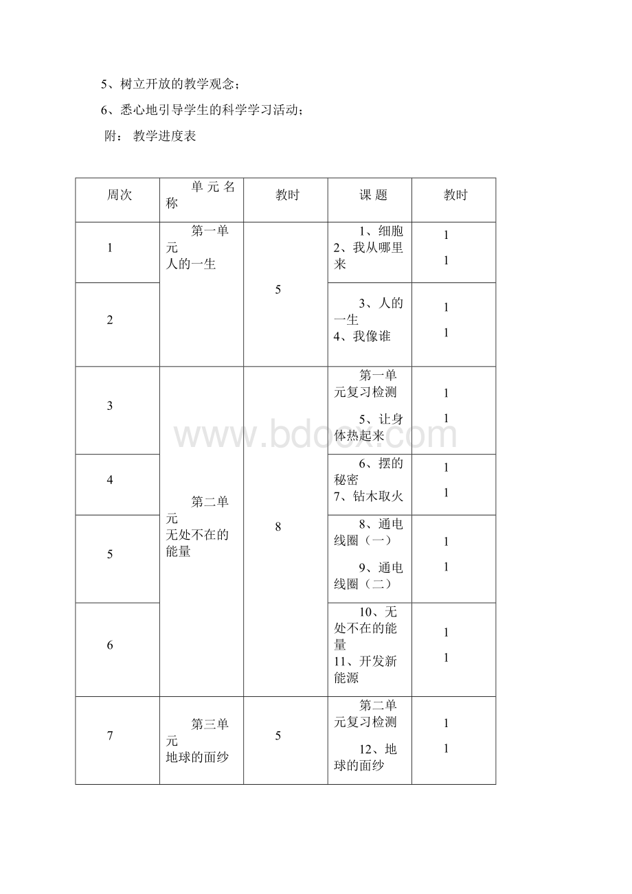 最新青岛版六年级下册科学全册精品教案Word格式文档下载.docx_第3页