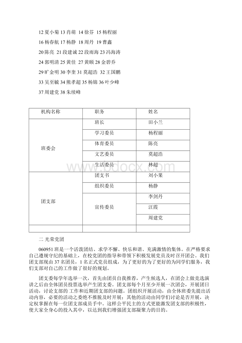 060951班优秀班级申请材料文档格式.docx_第2页