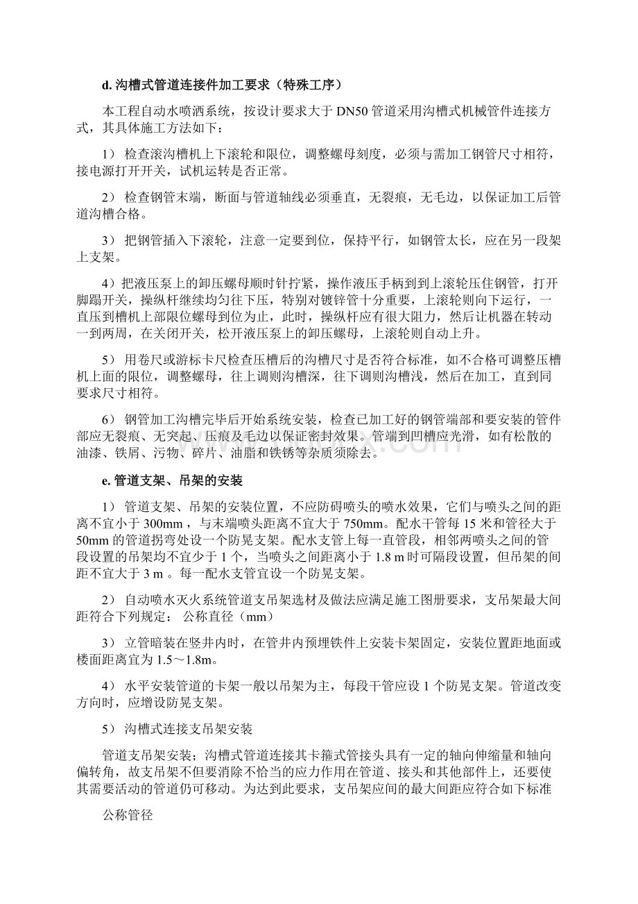 消防喷淋施工方案.docx_第3页