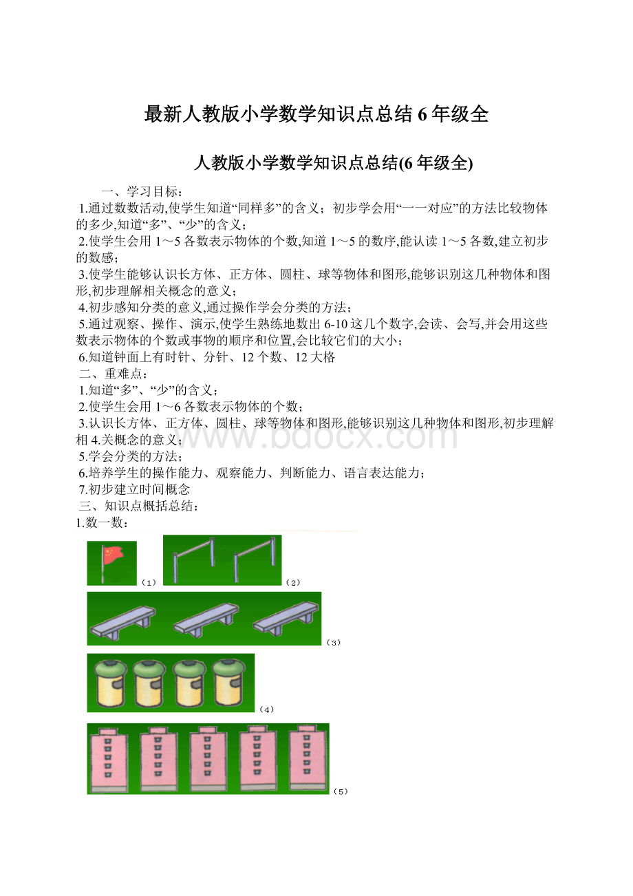 最新人教版小学数学知识点总结6年级全文档格式.docx_第1页