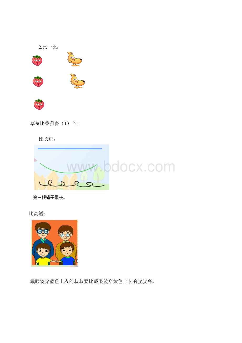 最新人教版小学数学知识点总结6年级全文档格式.docx_第2页