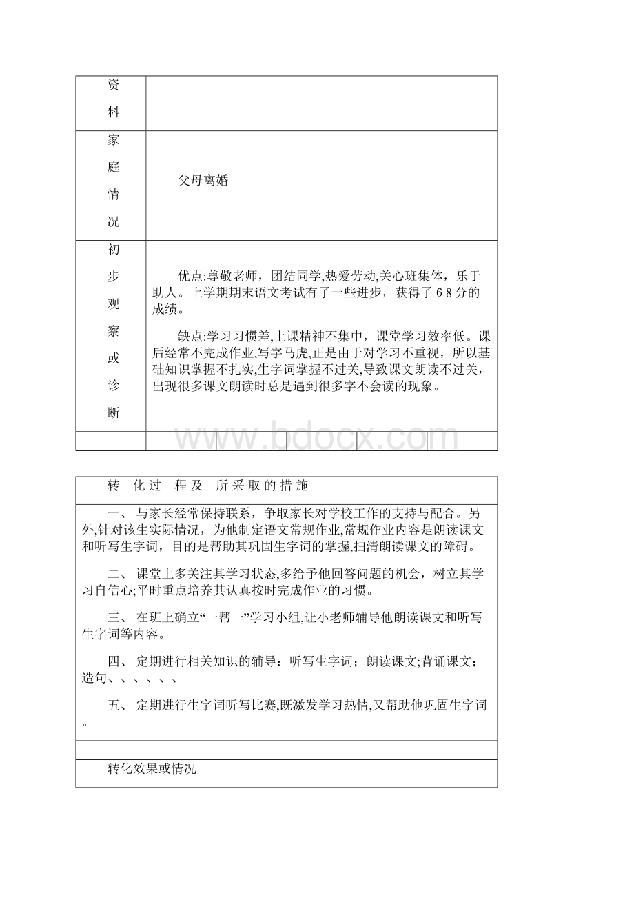 后进生转化材料文档格式.docx_第3页