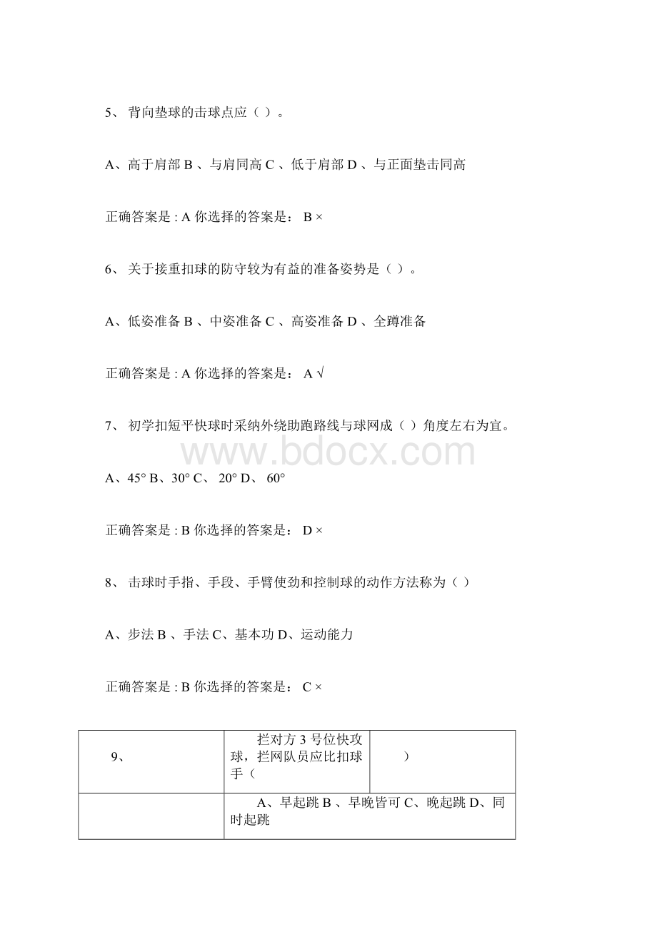 排球作业题库.docx_第2页