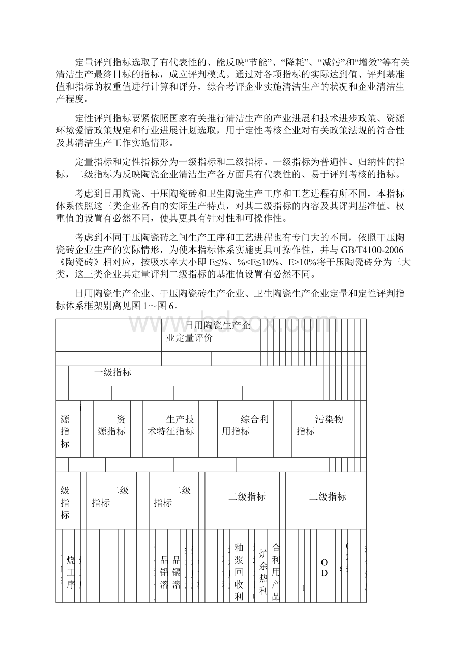 陶瓷行业清洁生产评判指标体系.docx_第2页