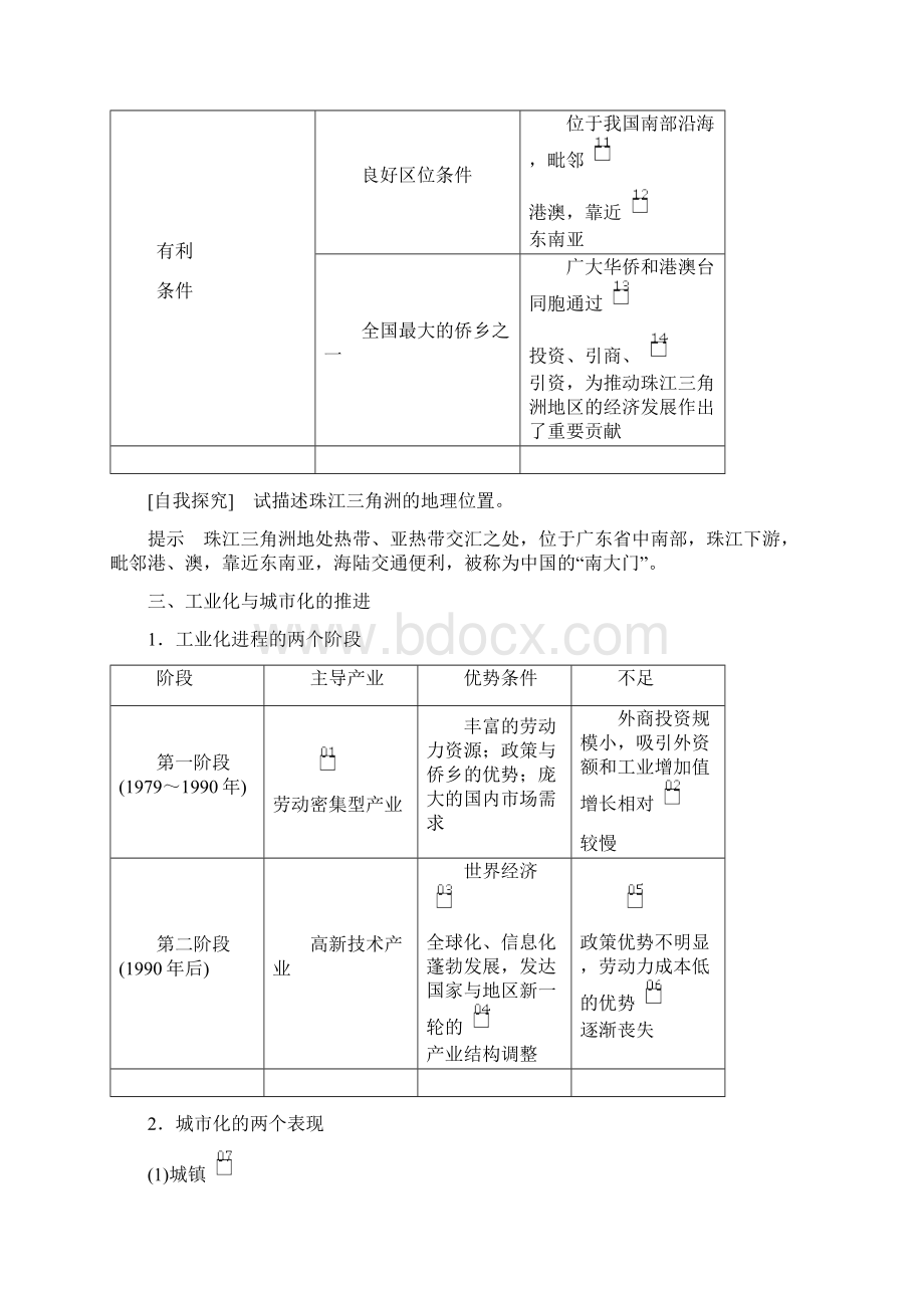 高中地理对外开放的前沿区域工业化和城市化的推进教学案新人教版必修3.docx_第3页