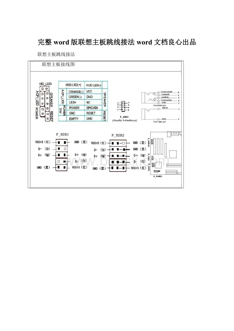 完整word版联想主板跳线接法word文档良心出品.docx_第1页