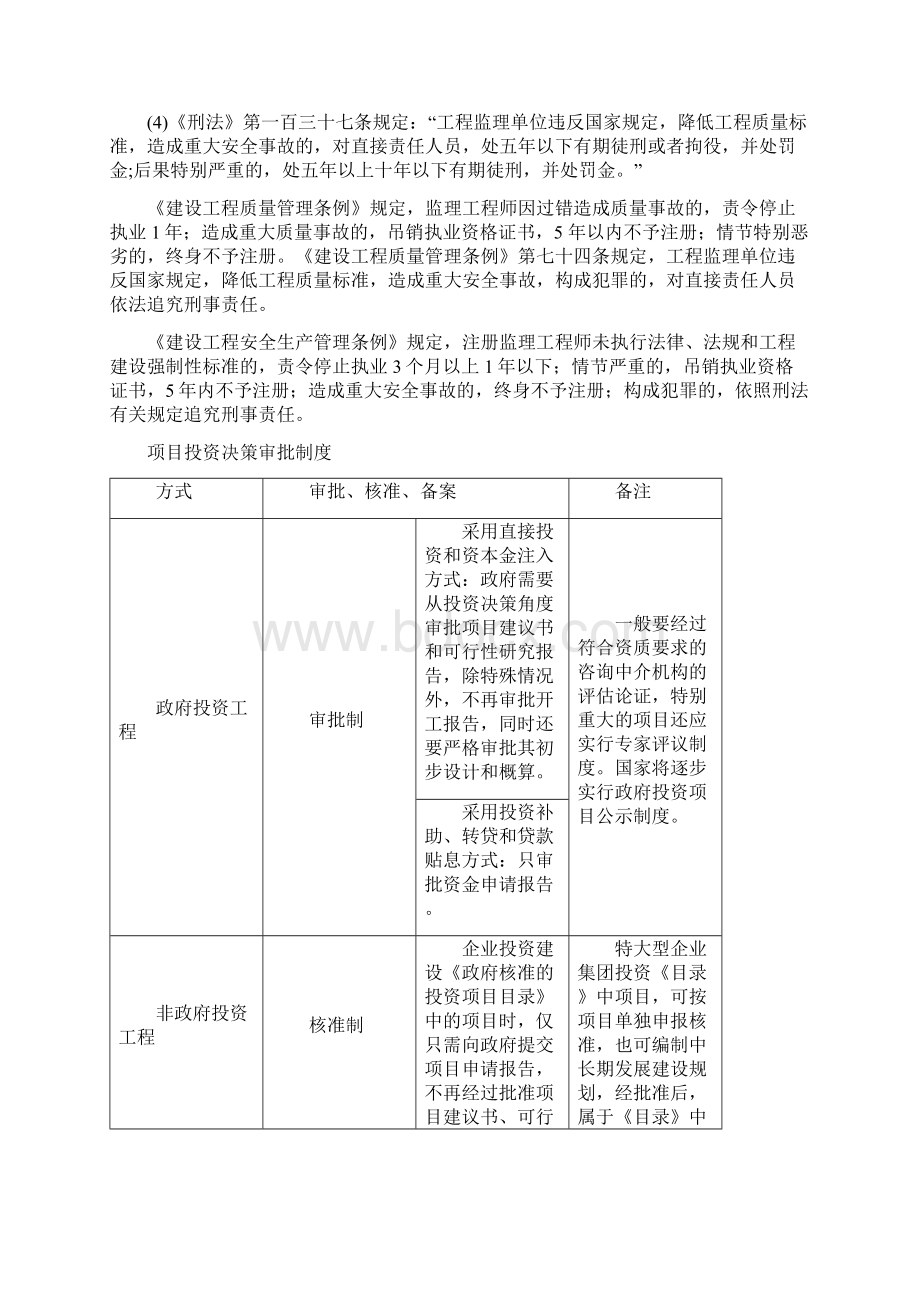 202X注册监理工程师概论知识点整理.docx_第2页