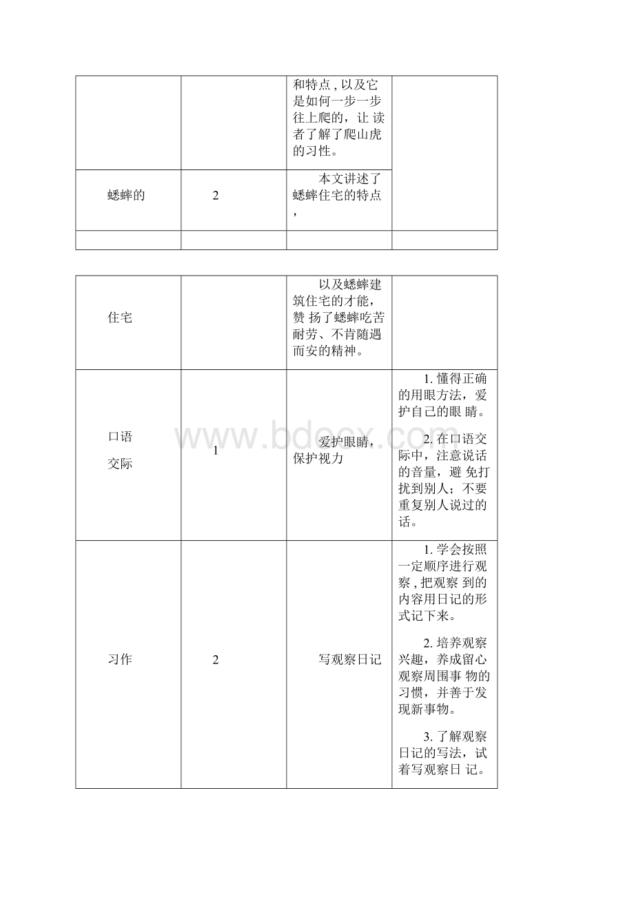 部编版四年级语文上册第三单元《古诗三首》优秀教案.docx_第2页