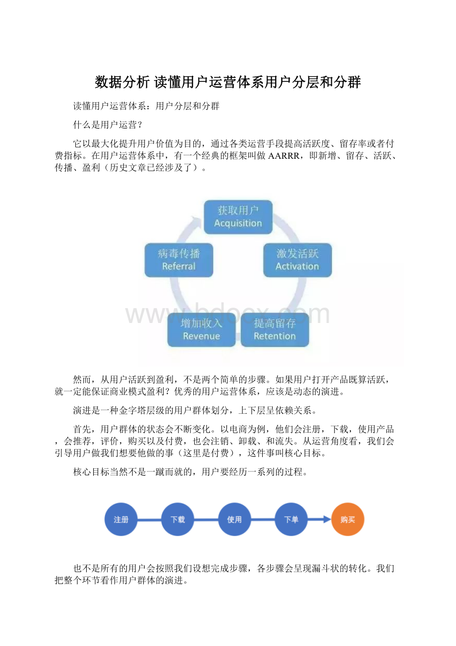 数据分析 读懂用户运营体系用户分层和分群.docx