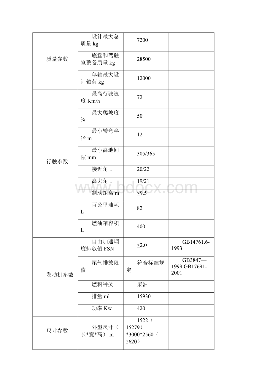 中联220T吊车参数Word文件下载.docx_第2页