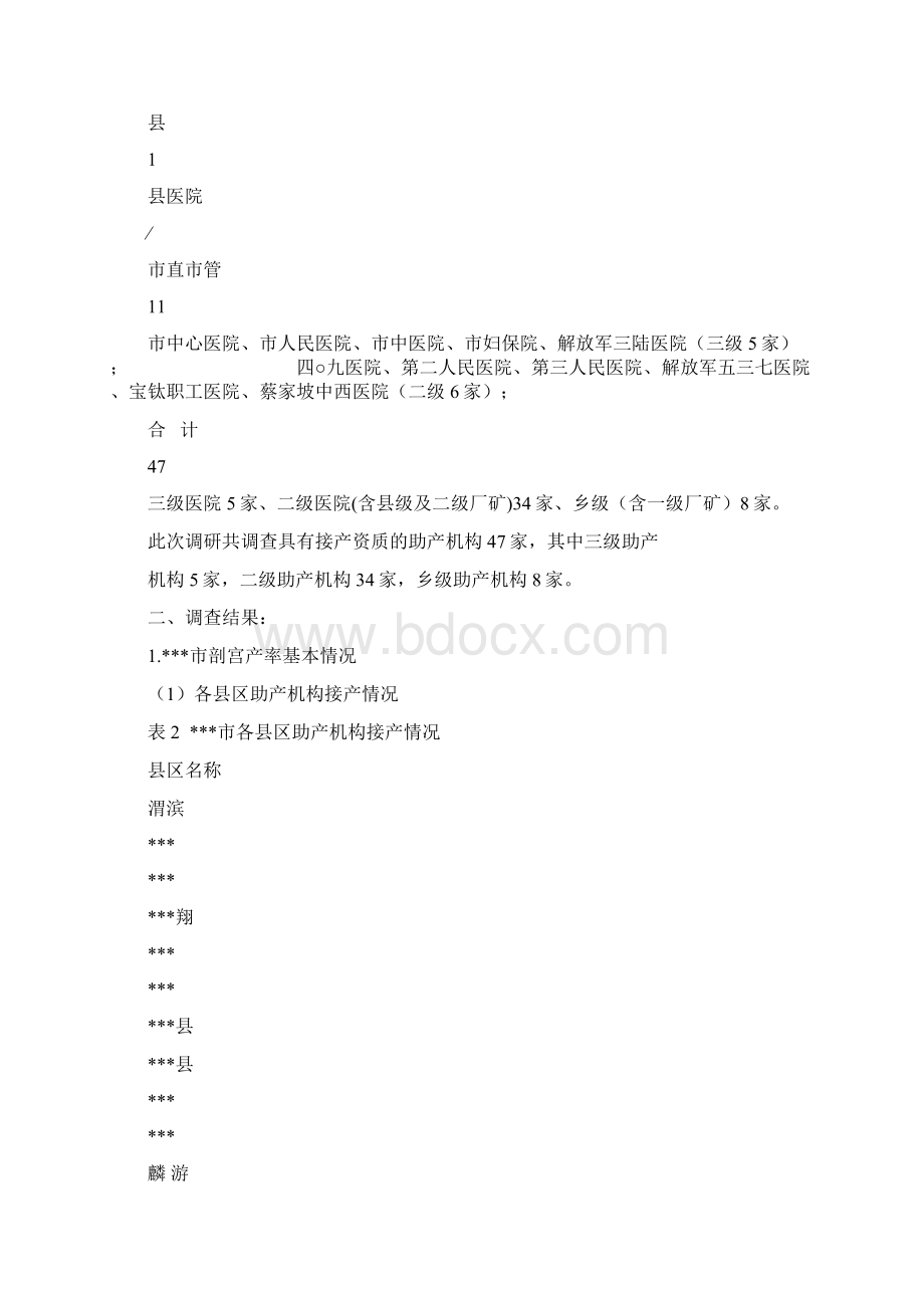 剖宫产率调研报告.docx_第3页