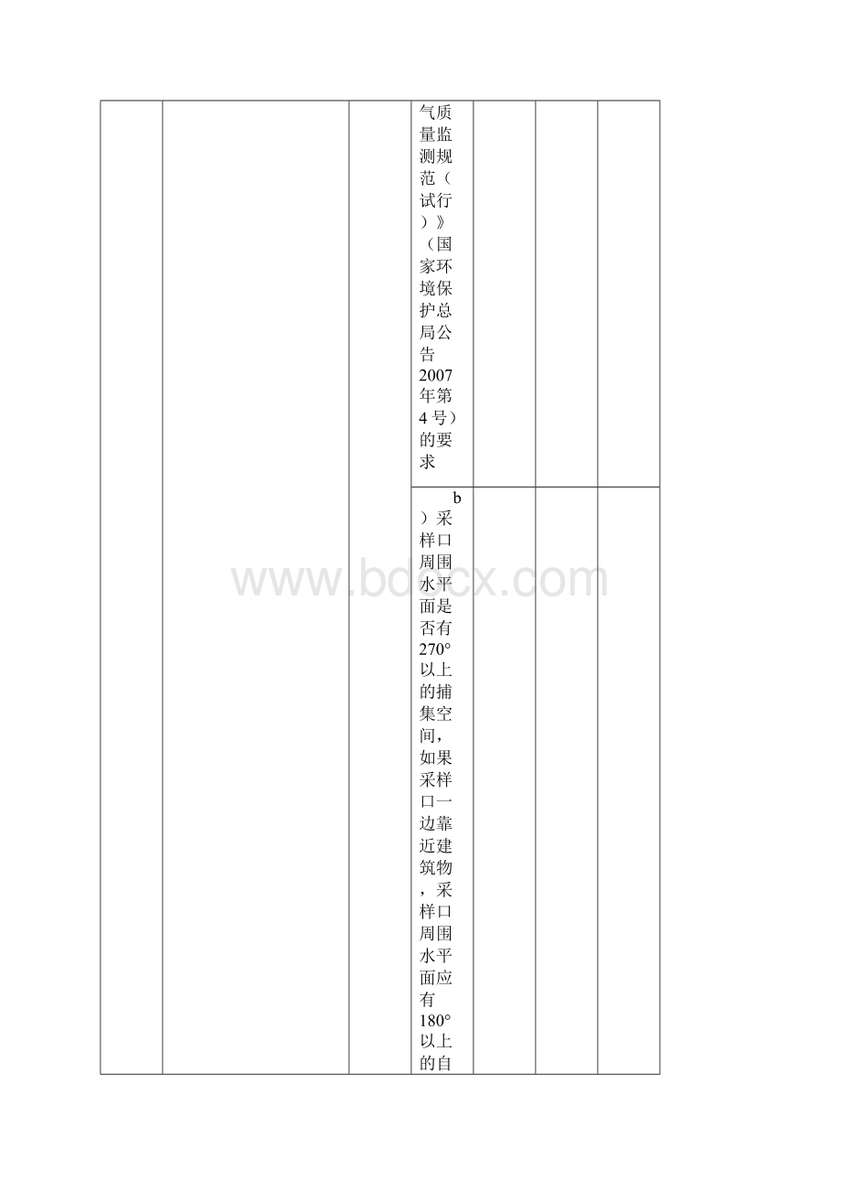 附表1环境空气质量自动监测自查表Word格式.docx_第3页