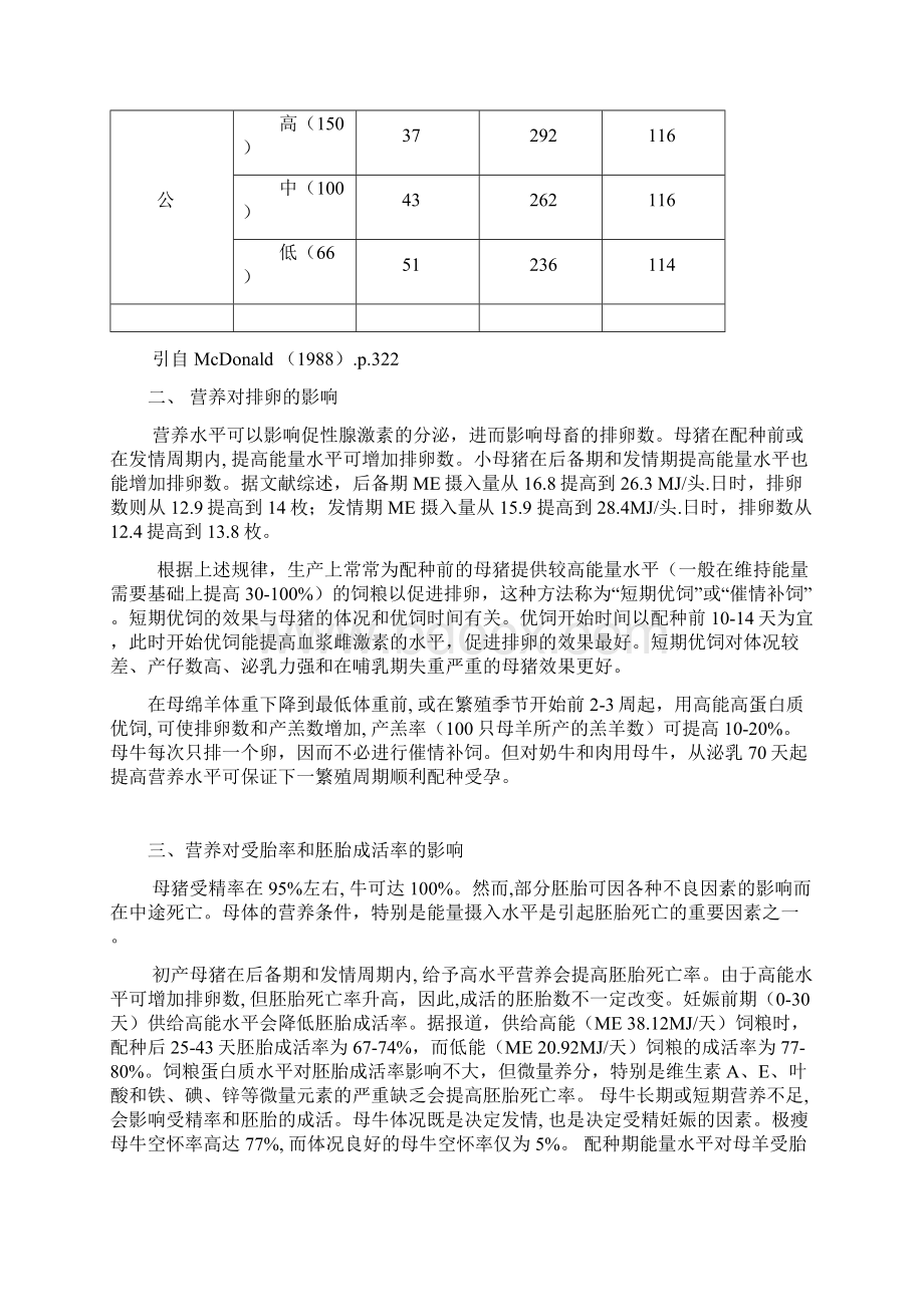 第18章繁殖的营养需要.docx_第2页