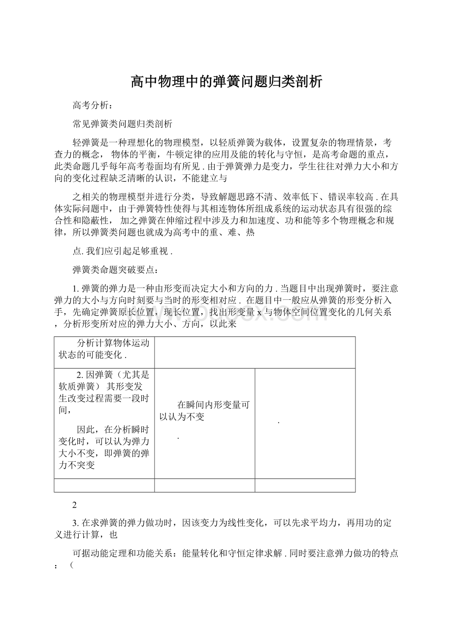 高中物理中的弹簧问题归类剖析.docx_第1页