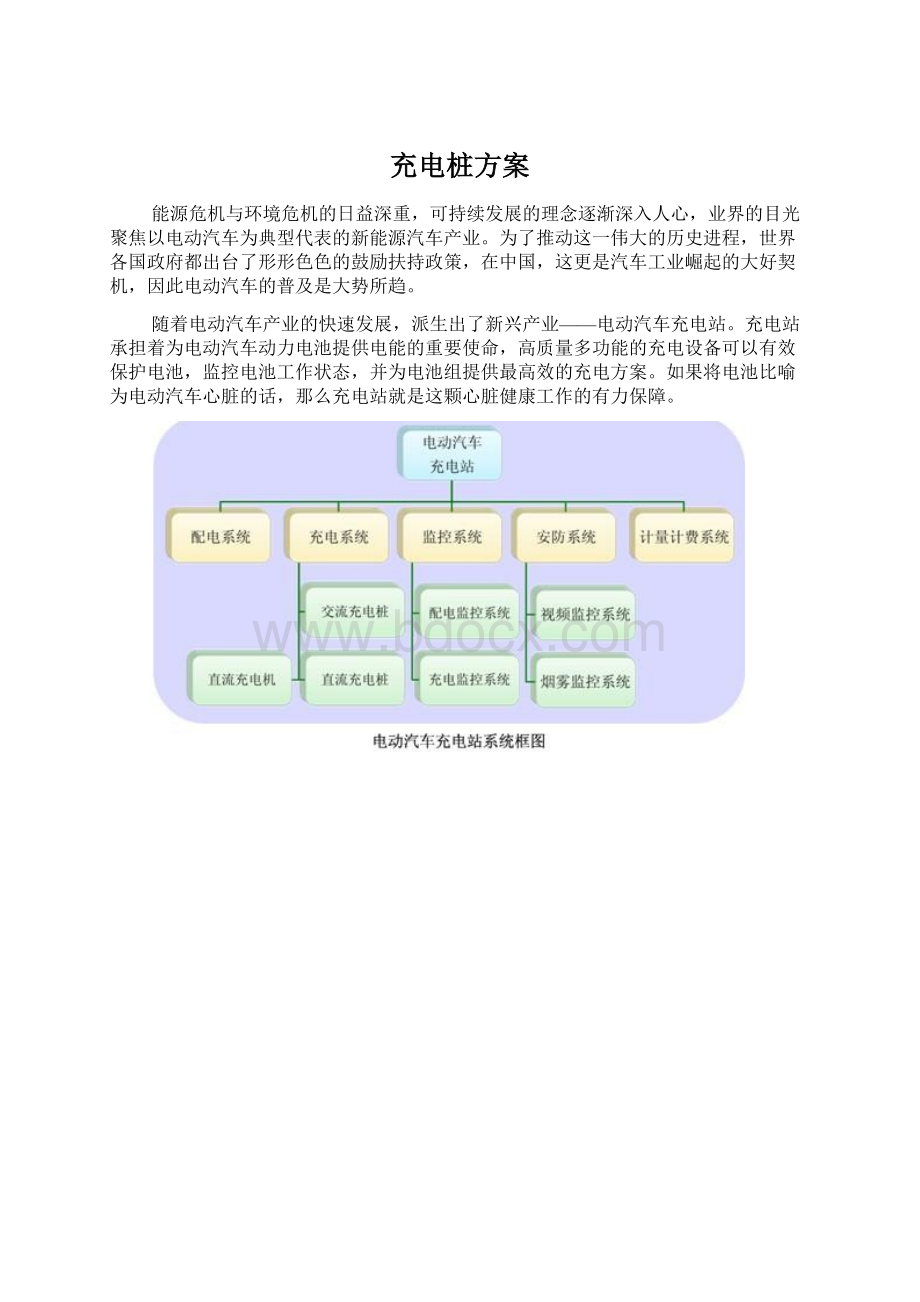 充电桩方案Word格式文档下载.docx_第1页