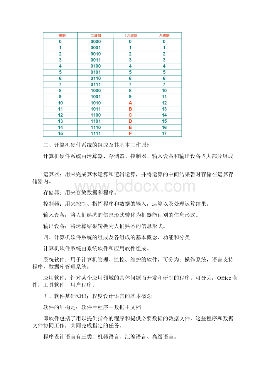 事业单位计算机专业知识点归纳2.docx_第2页