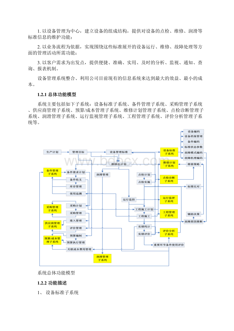 设备管理系统需求分析.docx_第2页