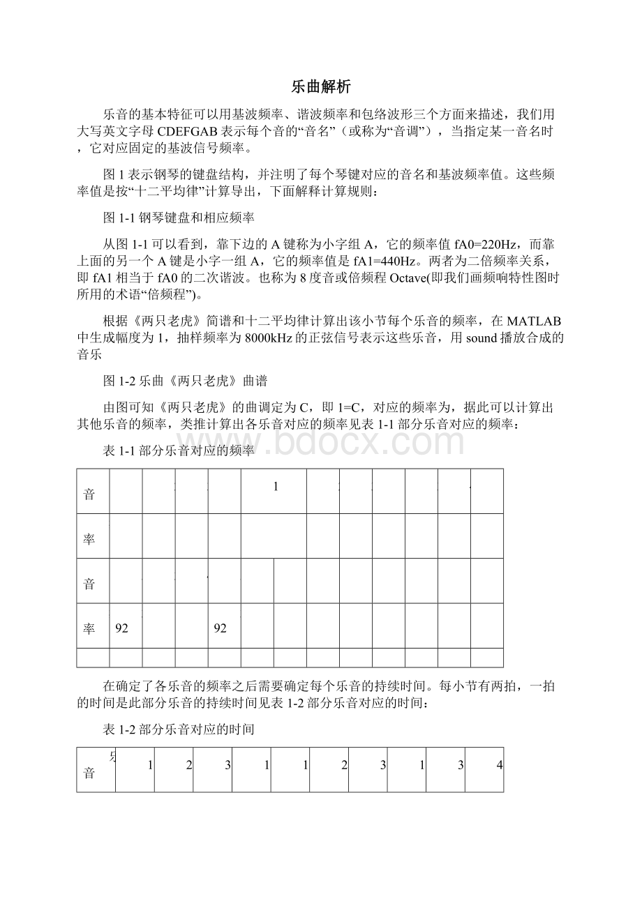 基于MATLAB的简单音乐合成.docx_第3页