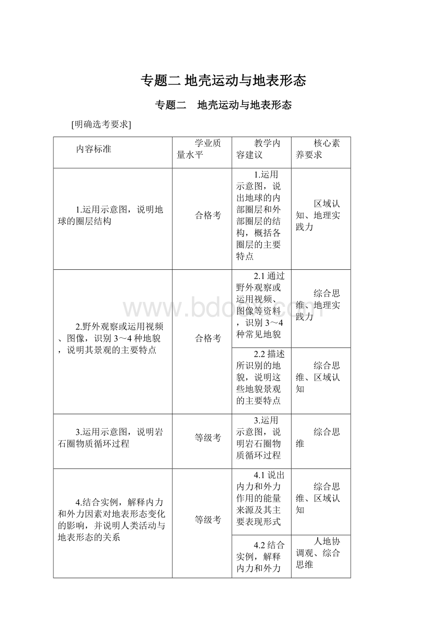 专题二 地壳运动与地表形态Word文档格式.docx_第1页