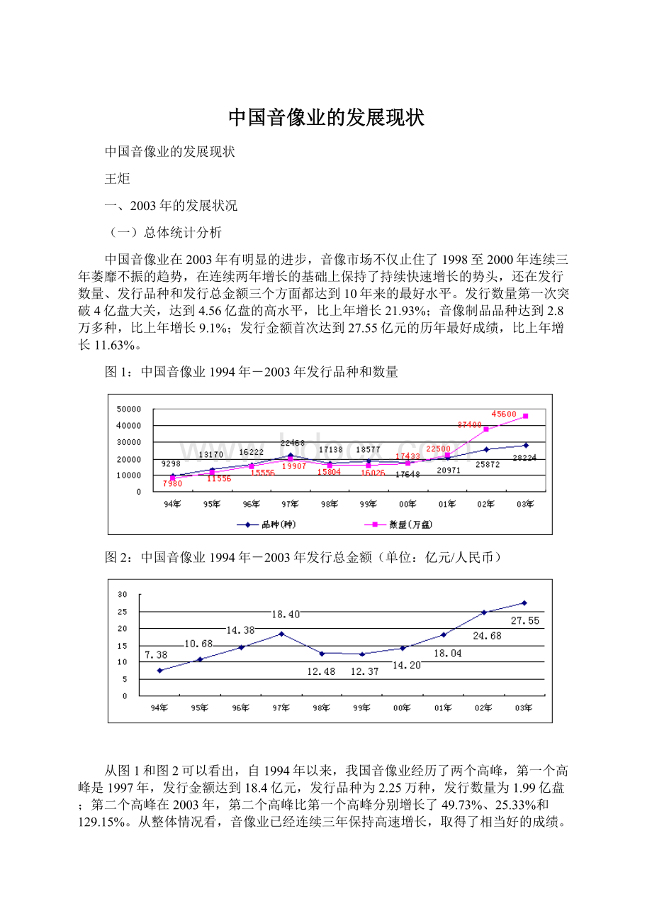 中国音像业的发展现状Word文档格式.docx