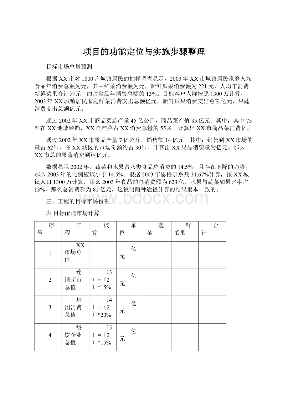 项目的功能定位与实施步骤整理Word文档下载推荐.docx_第1页