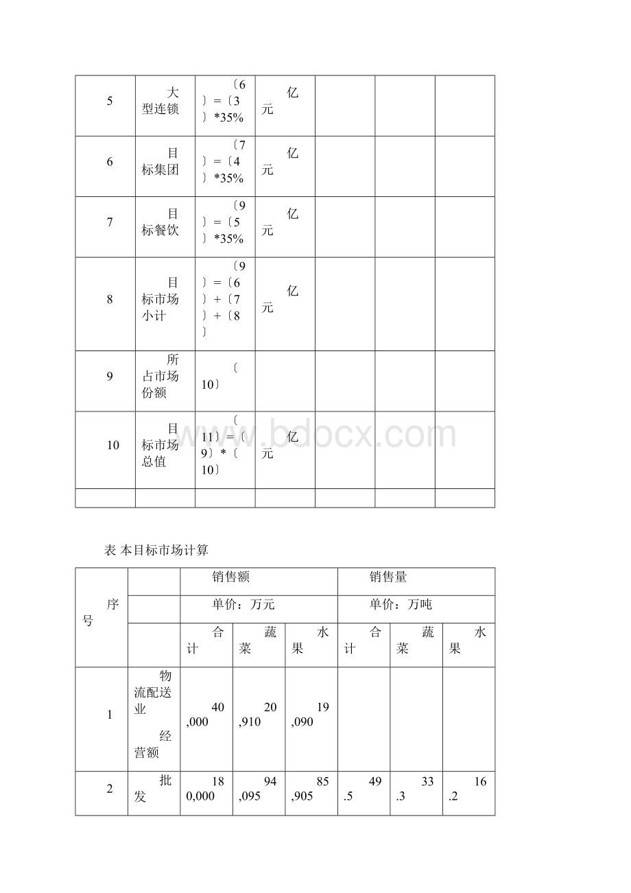 项目的功能定位与实施步骤整理Word文档下载推荐.docx_第2页