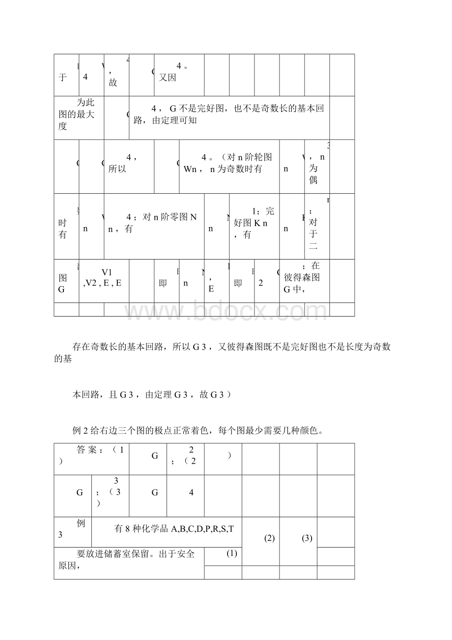 离散数学图论与关系中有图题目.docx_第2页