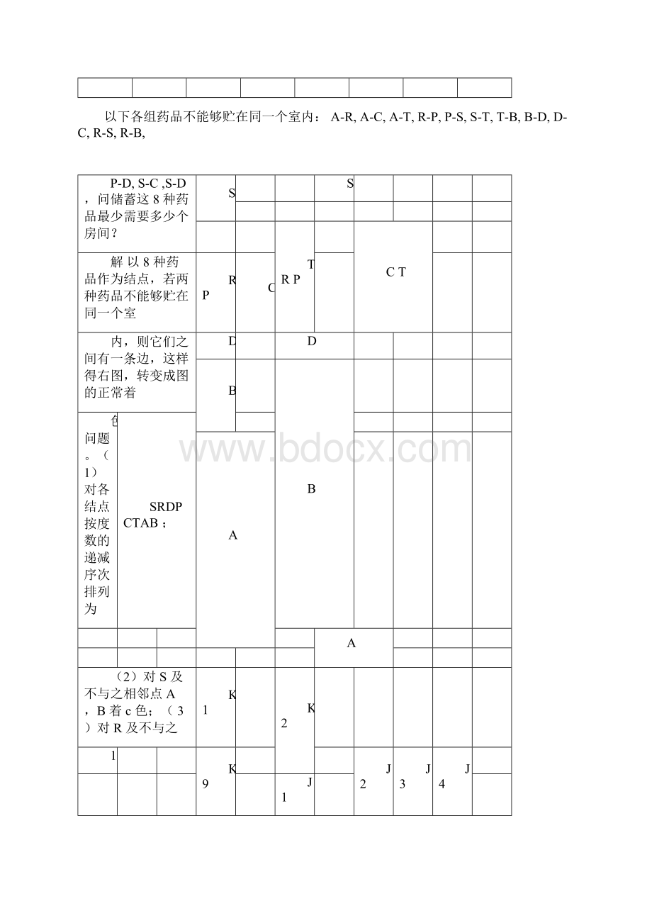 离散数学图论与关系中有图题目.docx_第3页