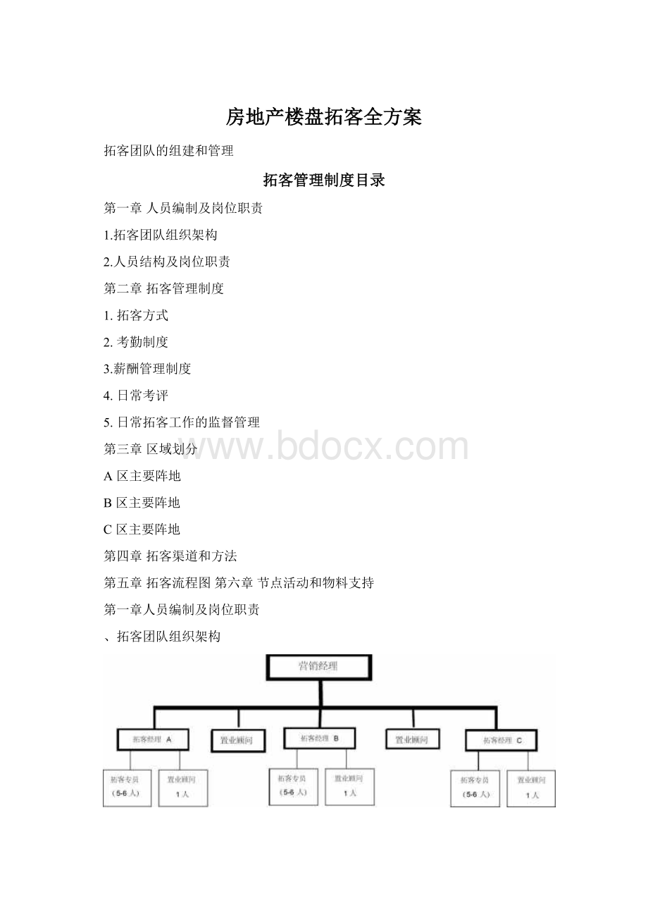 房地产楼盘拓客全方案.docx_第1页