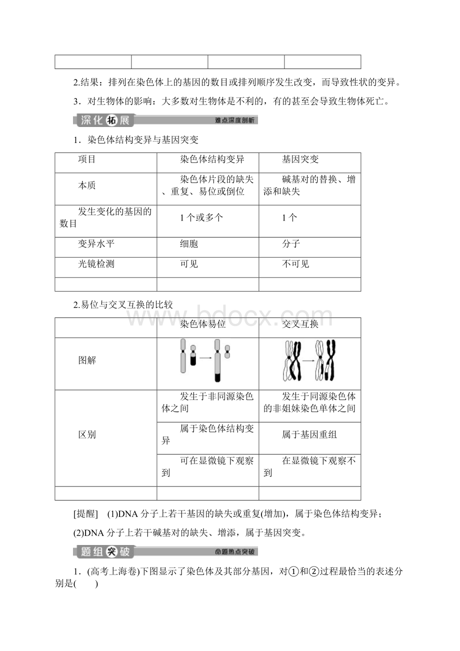 高中生物 第5章 基因突变及其他变异 第2节 染色体变异学案 新人教版必修2docWord文件下载.docx_第2页