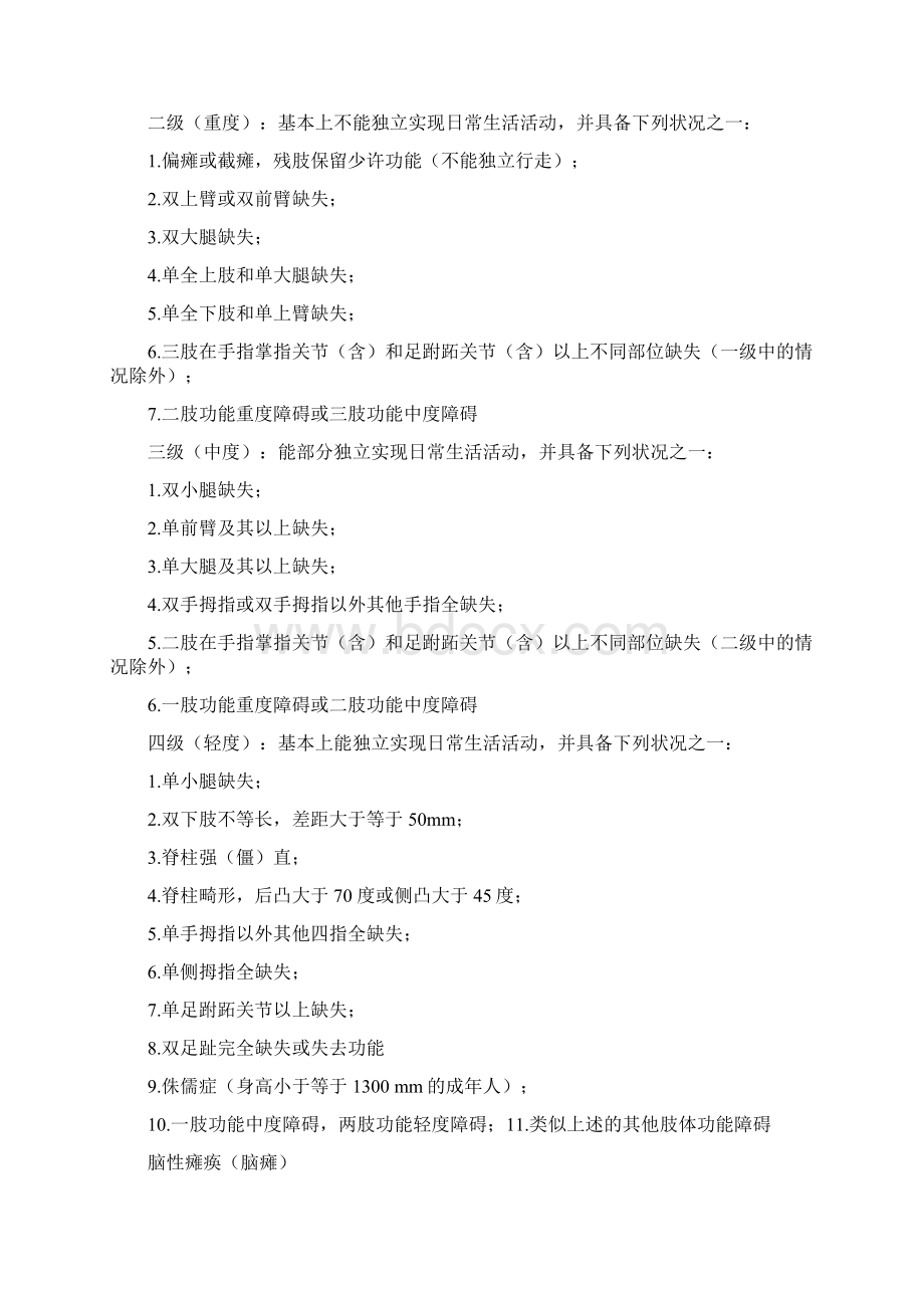 肢体障碍学生的融合教育Word文档下载推荐.docx_第2页