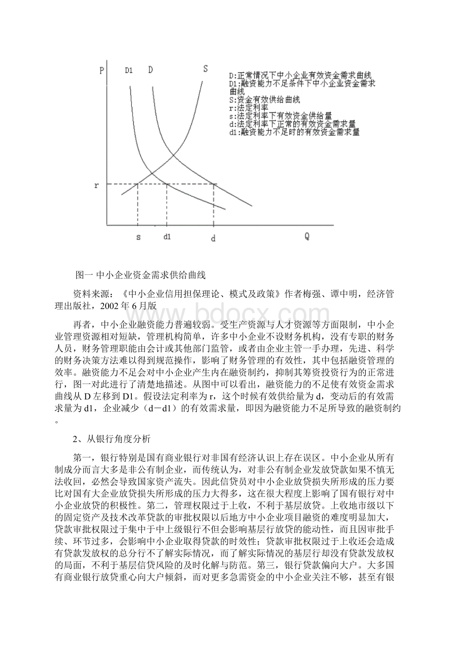 企业融资信誉的和效应中小企业融资.docx_第2页