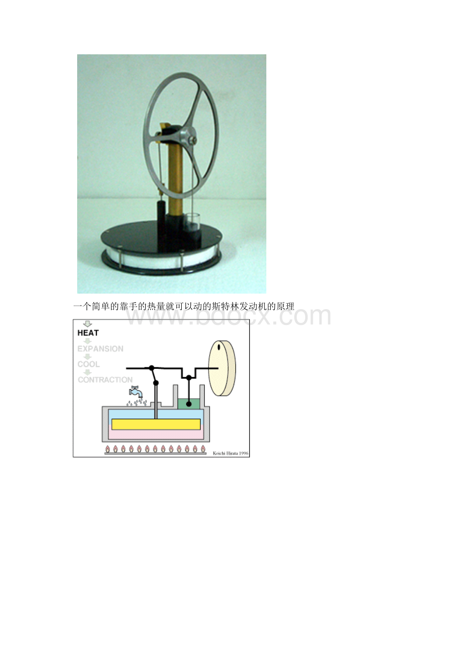 自做斯特林发动机模型图纸.docx_第2页