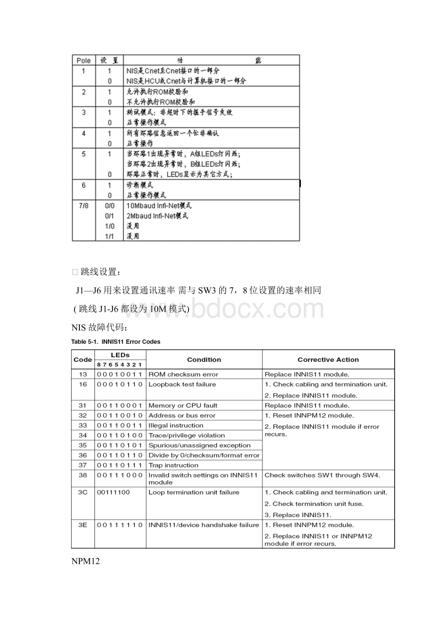 卡件设置与故障Word格式文档下载.docx_第3页