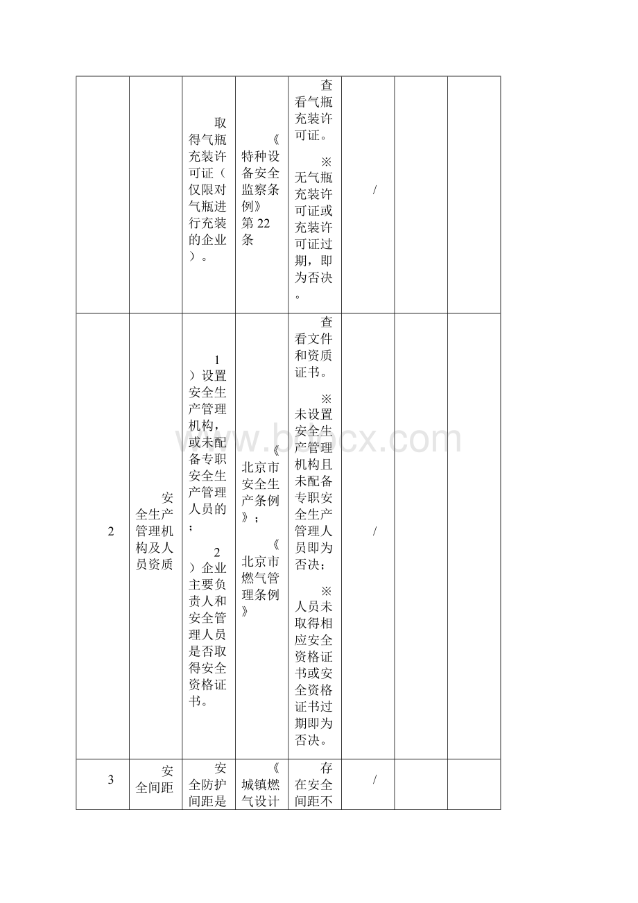 北京市燃气行业安全生产标准化企业评定标准.docx_第3页