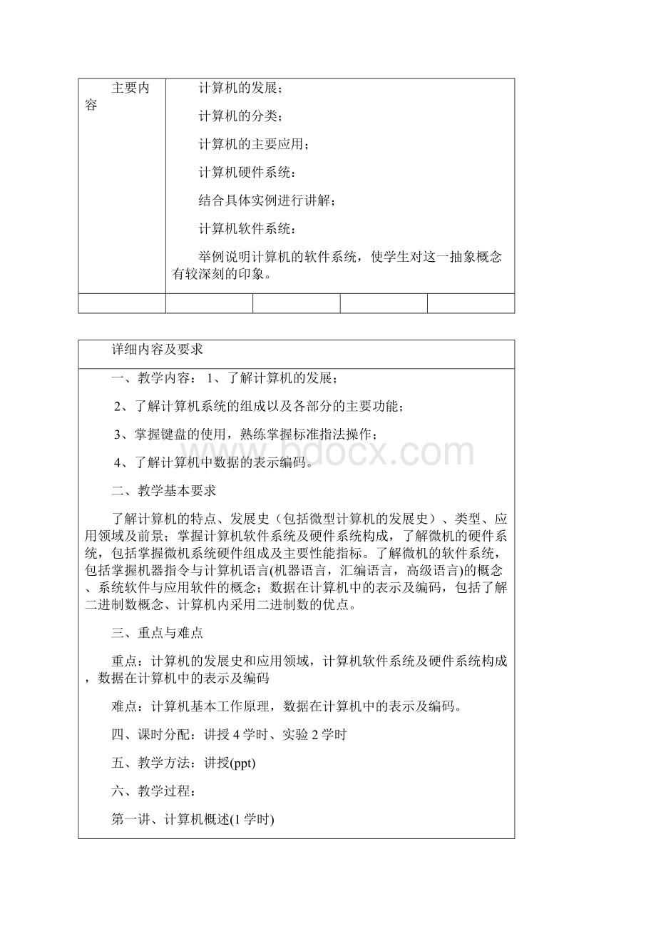 大学计算机基础教案Word文档格式.docx_第2页