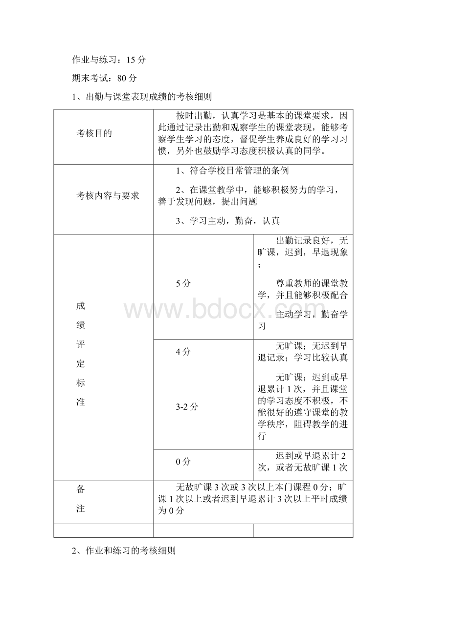 服装制作工艺流程图.docx_第2页