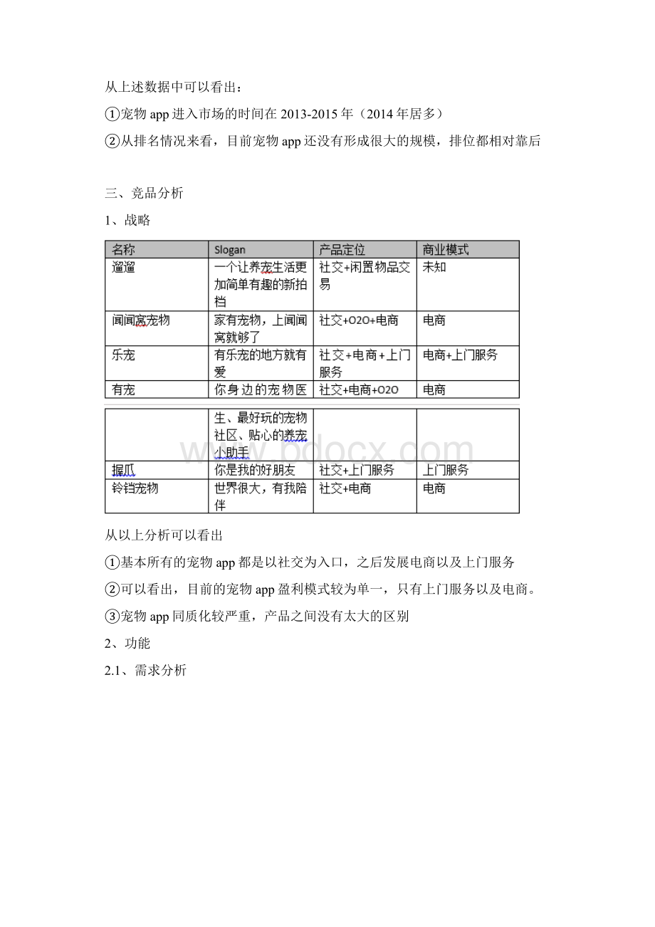 宠物类app竞品分析.docx_第2页