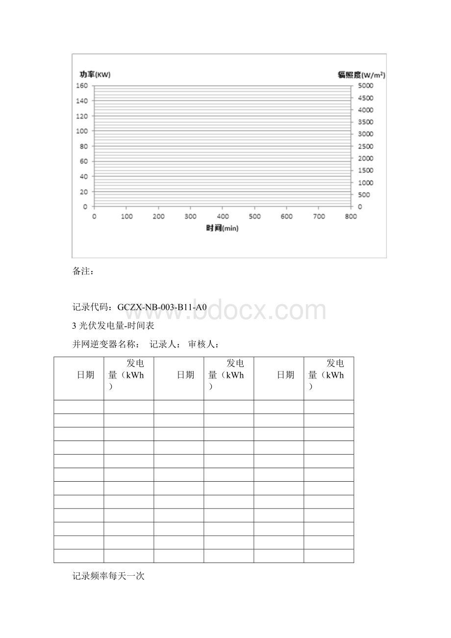 南山储能系统试运行规范附件.docx_第3页