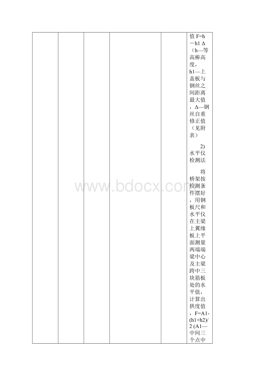 完整word版桥式起重机检验规程1.docx_第3页