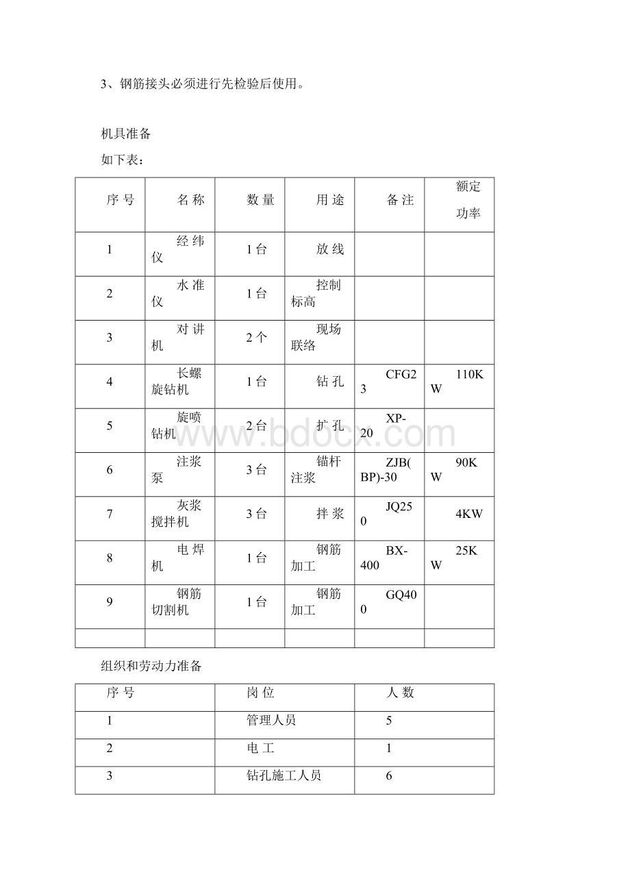 扩大头式囊式扩体抗浮锚杆施工方案.docx_第3页