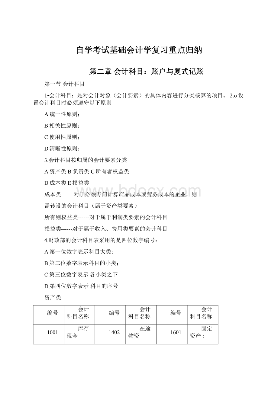 自学考试基础会计学复习重点归纳Word格式文档下载.docx_第1页