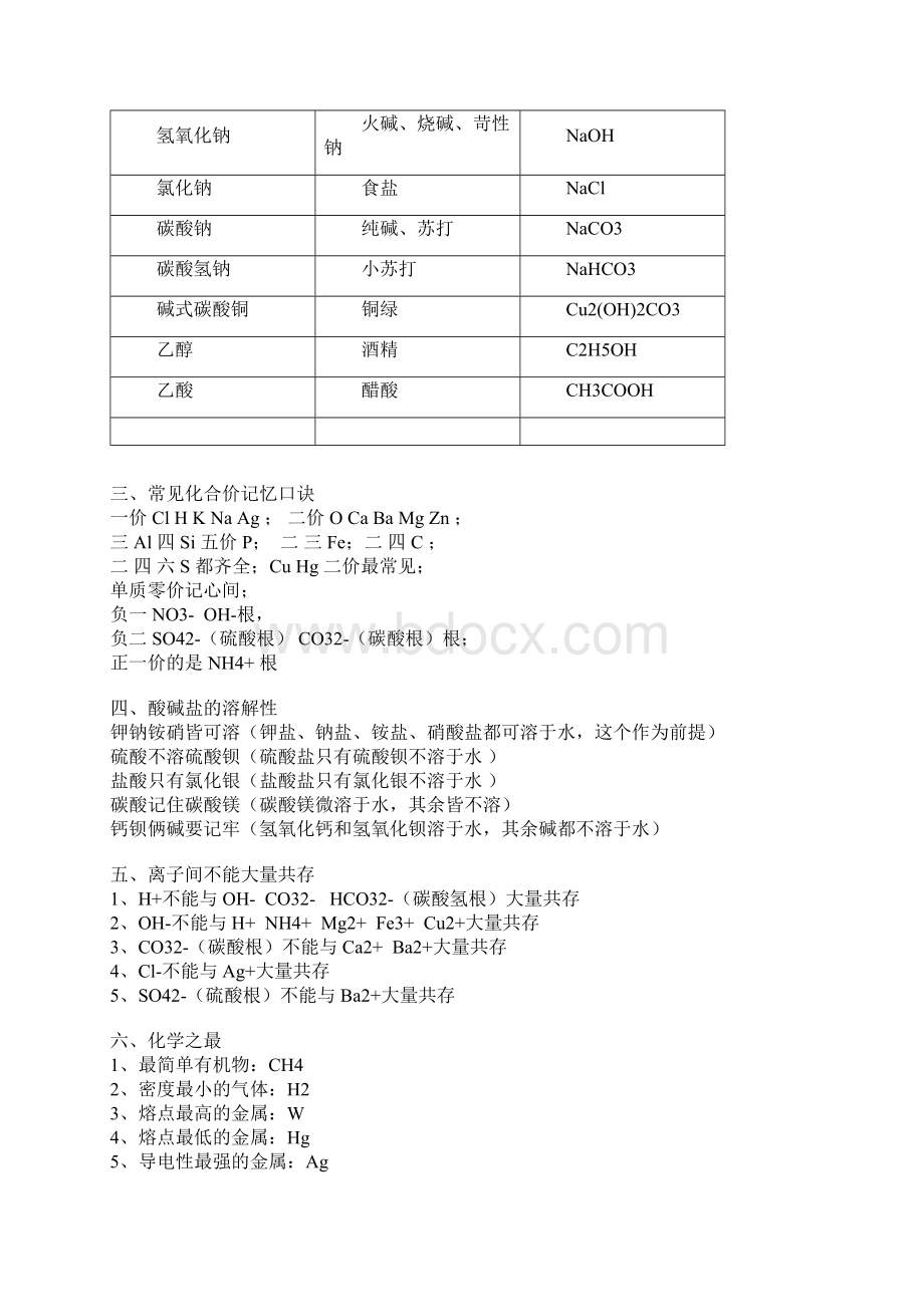 化学.docx_第2页