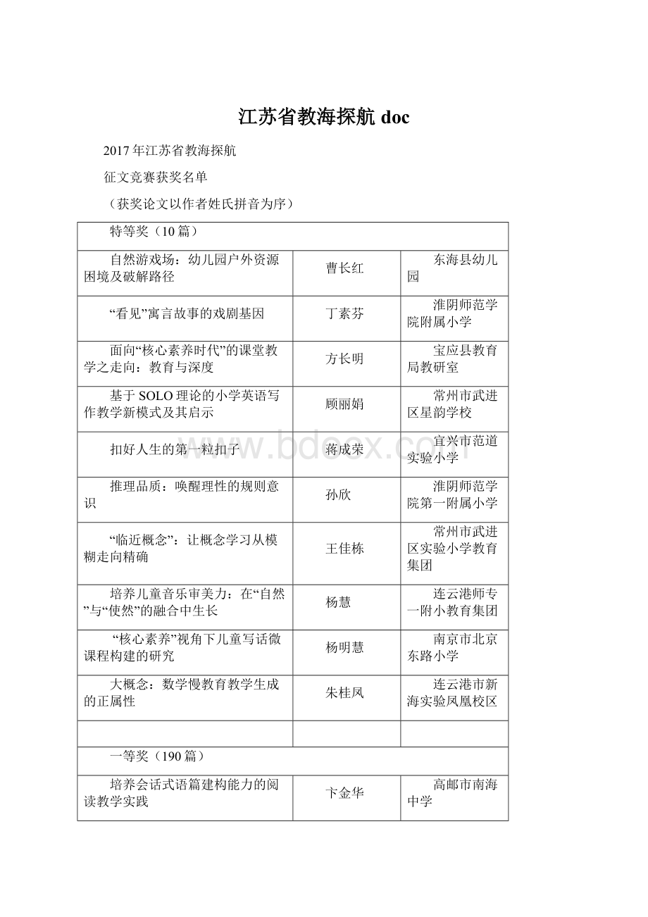 江苏省教海探航docWord文档下载推荐.docx