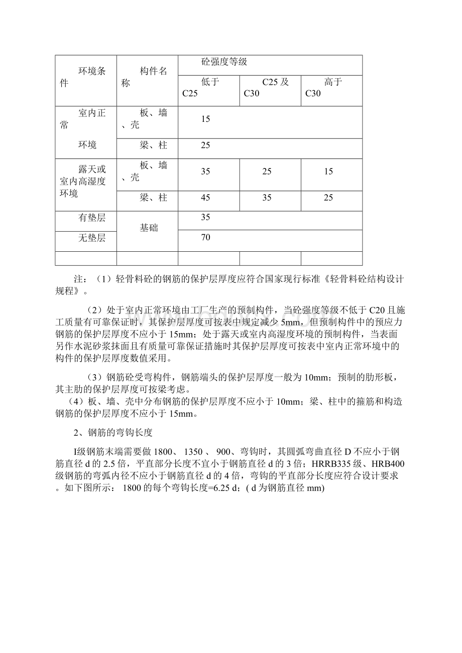 工程实例教你手算钢筋.docx_第2页