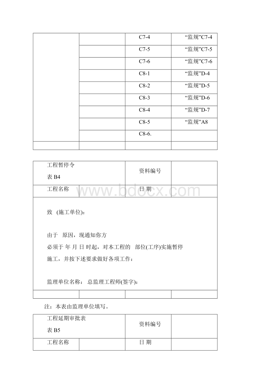 工程资料分类与归档保存表.docx_第2页