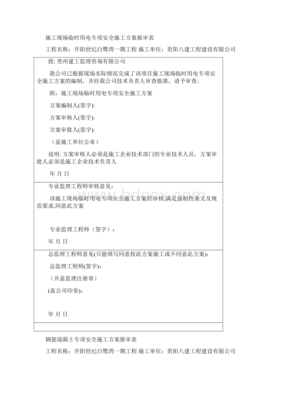 专项安全施工方案报审表样表.docx_第2页