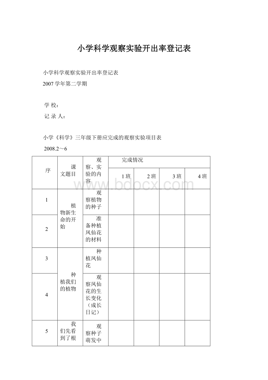 小学科学观察实验开出率登记表.docx